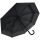 iX-brella expandierender Stockschirm mit Automatik move to XXL - schwarz-schwarz