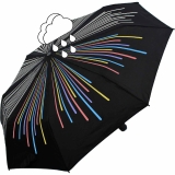 Knirps Taschenschirm E.200 Duomatic colour change rainbow