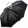 Knirps Taschenschirm E.200 Duomatic colour change rainbow