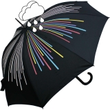 Knirps Damen Stockschirm Automatik colour change rainbow