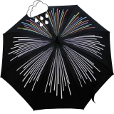 Knirps Damen Stockschirm Automatik colour change rainbow