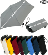 iX-brella Super Mini Taschenschirm mit großem Dach...