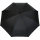 iX-brella Reverse - Automatik Regenschirm umgekehrt - umgedreht zu öffnen Astro Sternenhimmel