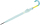 Happy Rain UV-Protect UV50 Stockschirm mit Automatik - aqua