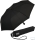 miniMAX® Automatik Taschenschirm windsicher uni - schwarz