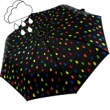 iX-brella Mini Ultra Light Wetprint - Farbänderung bei Nässe - Raindrops