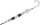 Esprit Regenschirm Neon Kickstripe - Stockschirm Automatik