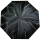 Knirps Taschenschirm E.200 Duomatic Sound - moon