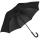 iX-brella überschlagfähiger Fiberglas Stockschirm mit Automatik - windproof - black