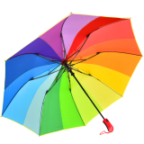 iX-brella XXL 124cm Fiberglas Golf-Taschenschirm mit Automatik - rainbow