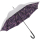 Knirps Damen Stockschirm T.760 Automatik mit UV- und Hitzeschutz Feel - purple