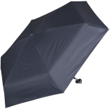 Knirps mini Taschenschirm Travel mit UV- und Hitze-Schutz - Silver Heatshield - navy
