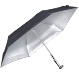 Knirps mini Taschenschirm Travel mit UV- und Hitze-Schutz - Silver Heatshield - navy