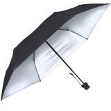 Knirps Taschenschirm U.200 Ultra Light Duomatic mit UV- und Hitzeschutz - Silver Heatshield - night