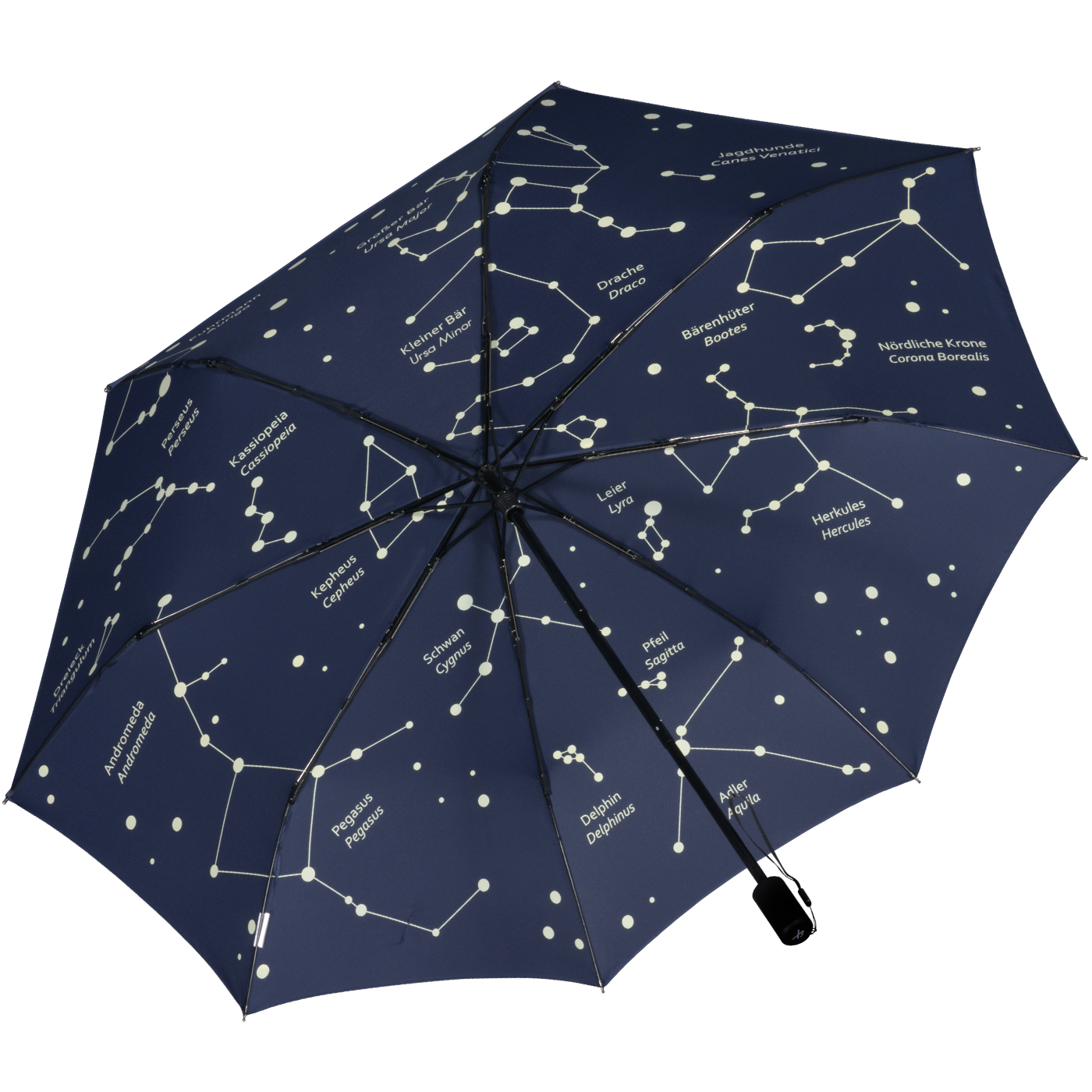 iX-brella Trekking Taschenschirm XL mit Umhängetasche - Astro Sternenhimmel