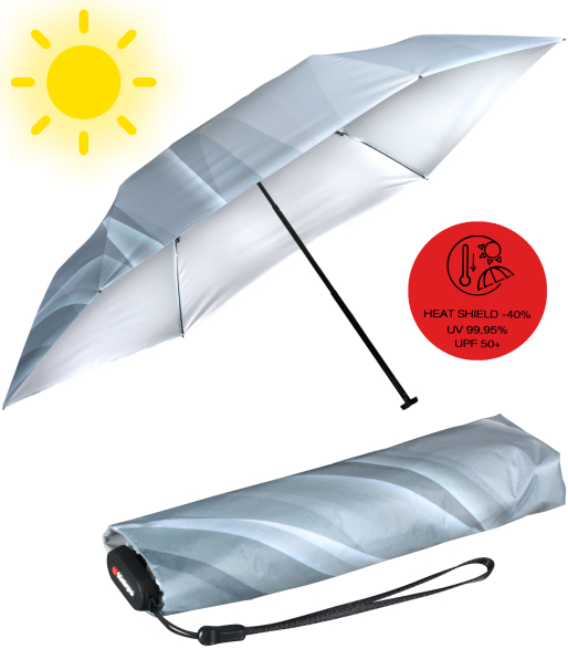 Knirps Taschenschirm US.050 Ultra Light Slim Manual mit UV- und Hitzeschutz Wave - Grey - Silver Heat Shield