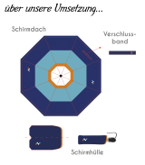 Taschenschirm stabil | Auf-Zu-Automatik | 8 Streben aus...