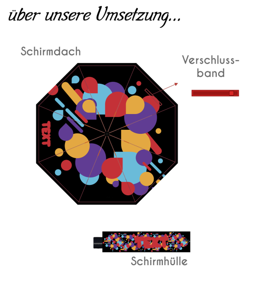 Taschenschirm groß extra leicht | groß aber extra  | 8 Streben aus Aluminium und Fiberglas | Individuell gestaltet