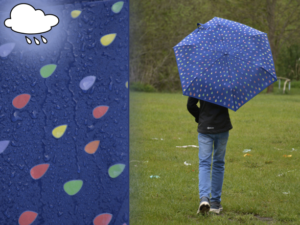 iX-brella Mini Kinderschirm mit Farbänderung bei Nässe - Raindrops - blue