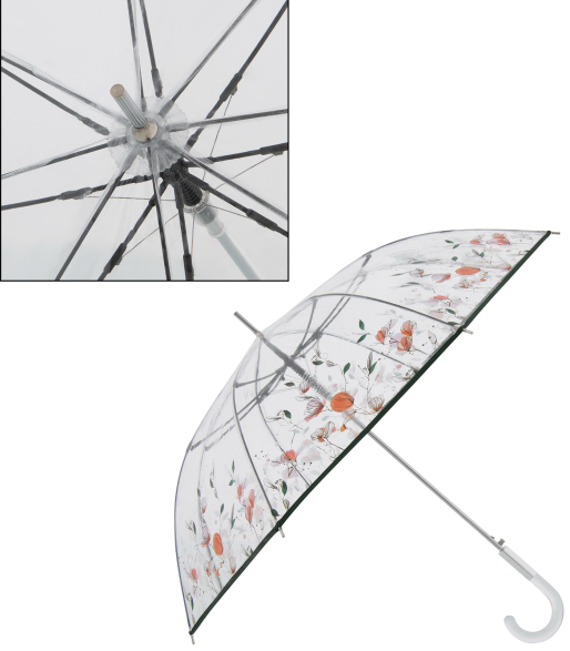 Doppler edler transparenter Regenschirm mit Automatik - Floral Dreams