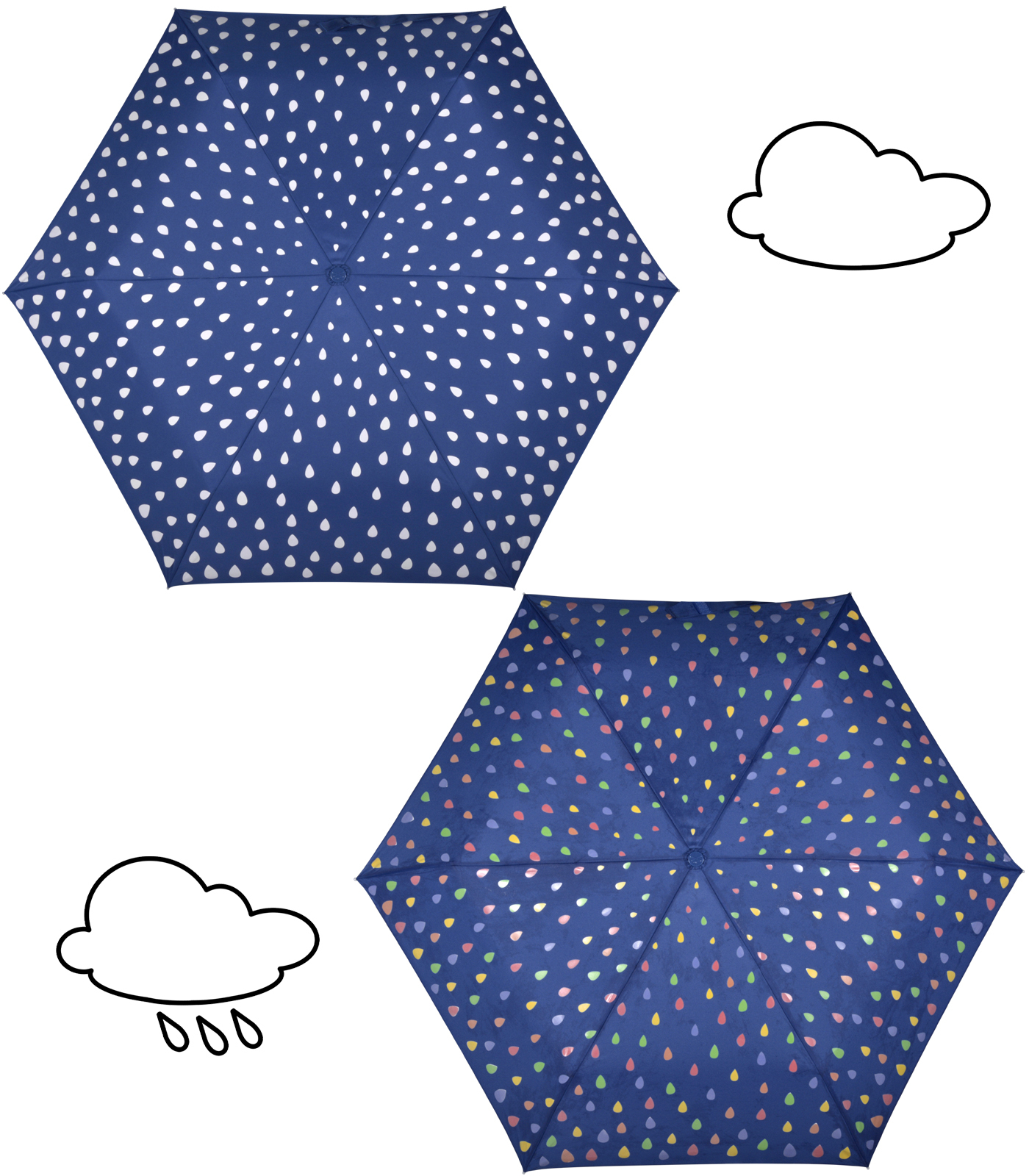 iX-brella Automatik Kinderschirm Safety Reflex extra leicht mit Farbänderung bei Nässe - Raindrops - blue
