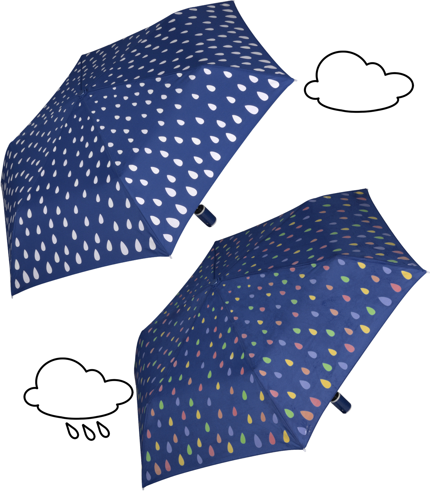 iX-brella Automatik Kinderschirm Safety Reflex extra leicht mit Farbänderung bei Nässe - Raindrops - blue