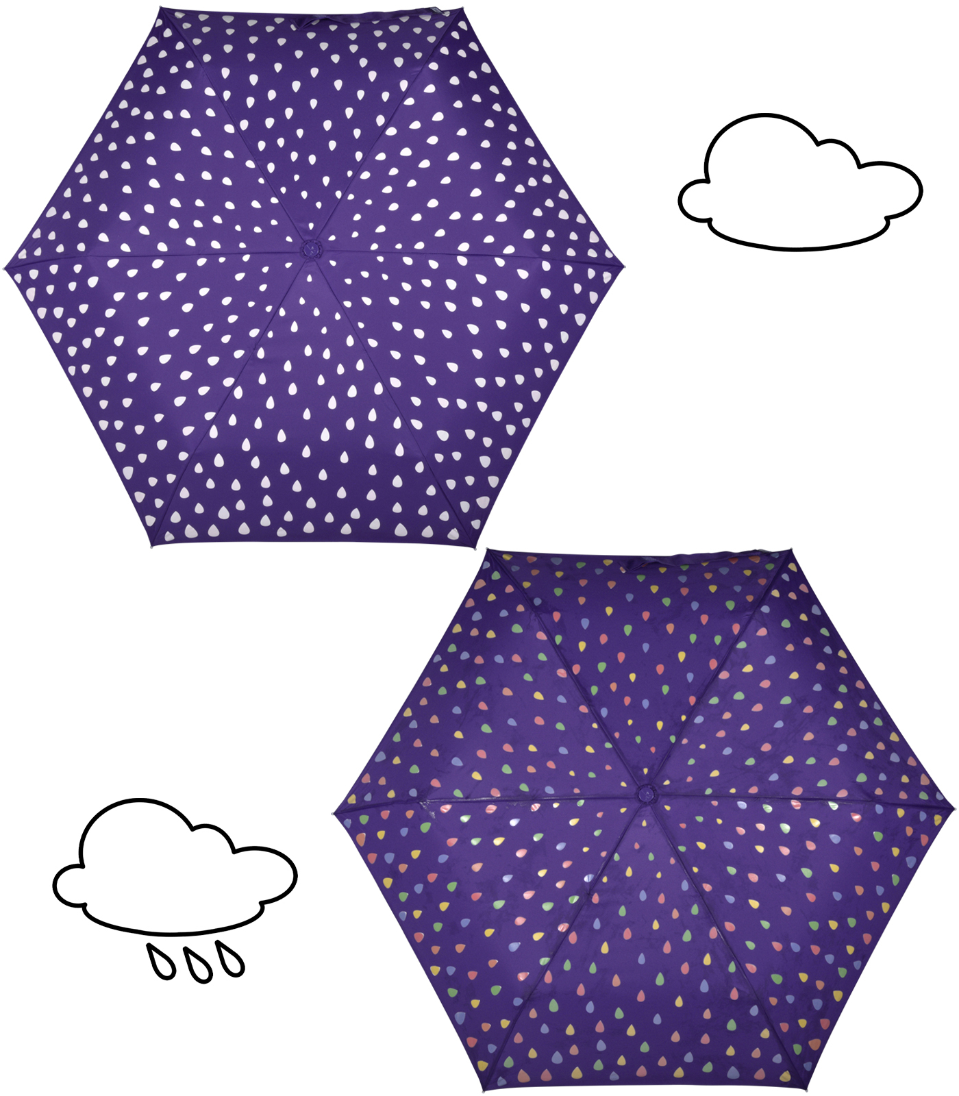 iX-brella Automatik Kinderschirm Safety Reflex extra leicht mit Farbänderung bei Nässe - Raindrops - purple