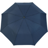 Knirps Regenschirm Fiber T1 Automatik - Sturmsicher...