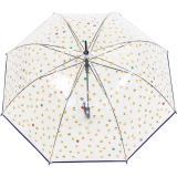 Emoticon Regenschirm durchsichtig transparent mit Automatik smile bedruckt - blau