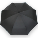iX-brella Reverse - Automatik Regenschirm umgekehrt - umgedreht zu öffnen - schwarz-neon pink