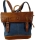 LandLeder City-Rucksack Casual Bag SAILCLOTH